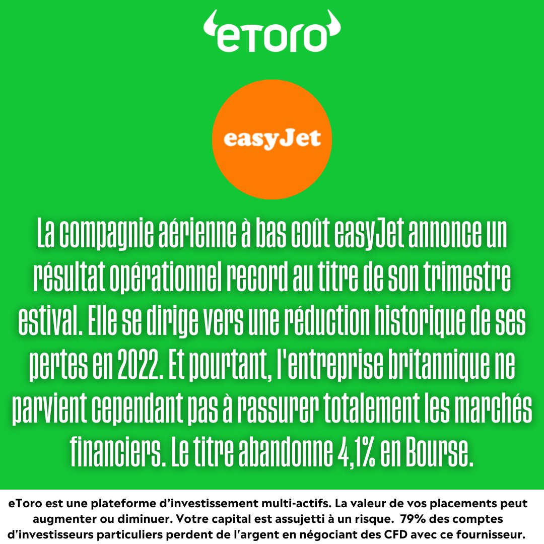 eToroFr's tweet photo. Les investisseurs voient les marchés rebondir après un début de semaine dans le rouge. 🏦 📈
L'espoir d'une amélioration de la situation en Chine alimente cette tendance positive. 🇨🇳
Suivez l'actu éco avec @eToroFr ! #Lepointdujour
#CAC40 #easyJet #Toyota #CreditSuisse