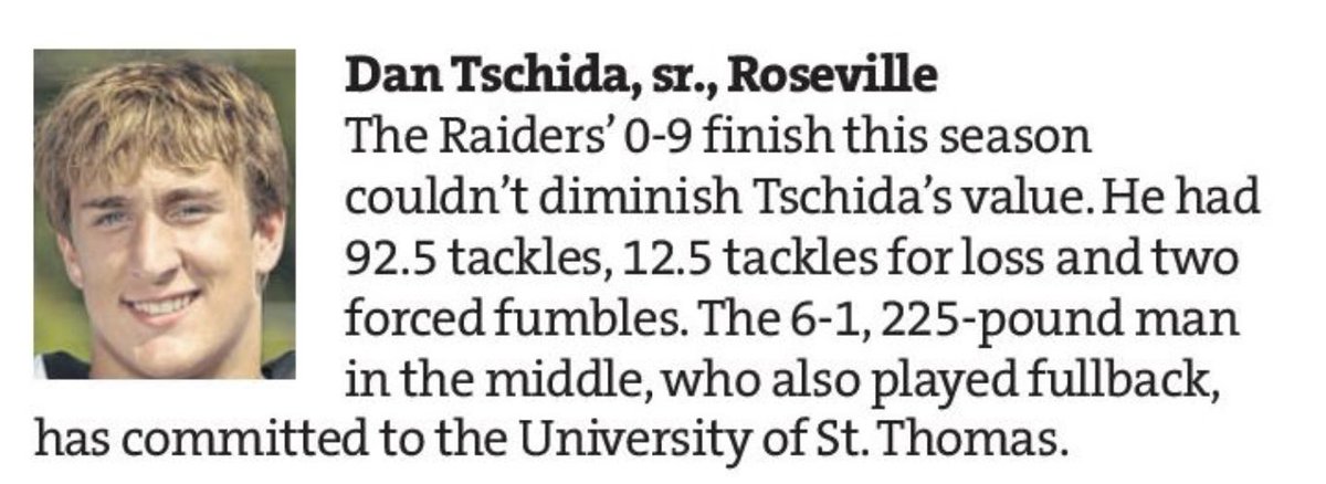 Roseville Football (@rsvlraiderfball) on Twitter photo Congratulations to Daniel Tschida on his selection to the #AllMetro #1stTeamDefense by <a href="/StarTribune/">The Minnesota Star Tribune</a>. Tschida is the only 6A player from the Maroon divisions to receive 1st Team honors. #GoRaiders #GoRoseville #FishWrapWest Congratulations to Daniel Tschida on his selection to the #AllMetro #1stTeamDefense by <a href="/StarTribune/">The Minnesota Star Tribune</a>. Tschida is the only 6A player from the Maroon divisions to receive 1st Team honors. #GoRaiders #GoRoseville #FishWrapWest