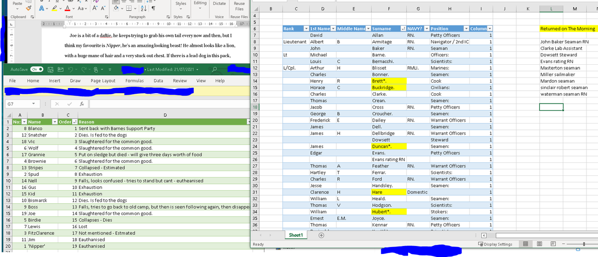 DundeeAuthor's tweet photo. The Redux is underway!
(And already 1500 words less!)
#AmWriting #AmEditing #AmResearching #AmOnIt ! https://t.co/DPdiSPuv5f