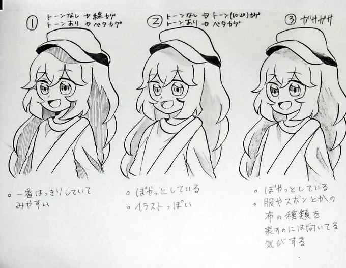 2番は鉛筆こすってトーンっぽく再現したものだから実際にトーンを貼ると印象変わるんだろうけど、1番が見やすさとしてはダントツな気がする…3番は服とかの表現で使うにはアリだな…って感じ 