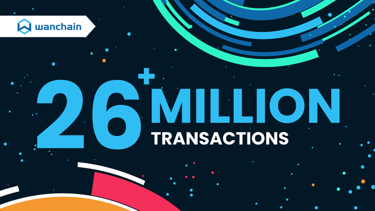 JobbarAli15's tweet photo. Trending post on LunarCrush:

"Transactions on the #Wanchain network: +26 million and counting.

We are all connected. https://t.co/lulXMKPSGz" via @wanchain_org

Top asset mentions
$wan

https://t.co/MOgaXXxdZE