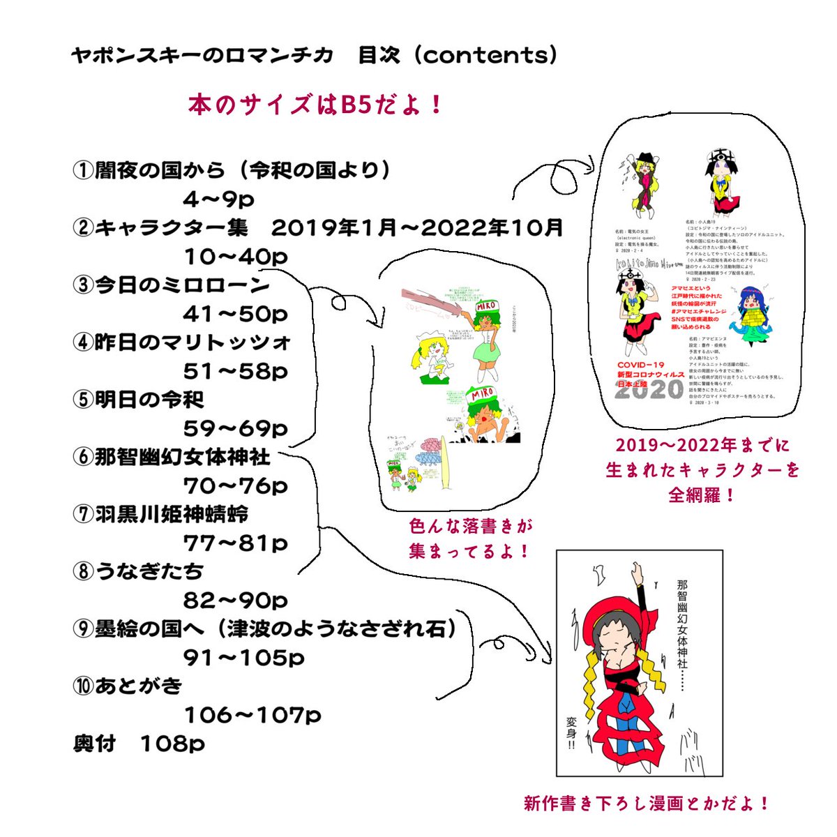 サンプル?というか情報(白目) 