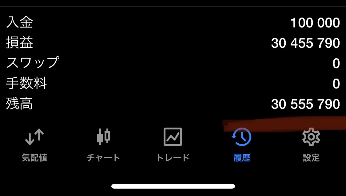 toshikingdum's tweet photo. 【#TOSHIの10万円チャレンジ 完結】

10万円→3000万円　達成🎉
かかった期間:1ヶ月弱

ついに。
トレーダーとしてのリアルを届けたいと、全て10万円あれば誰でも実現可能な低ロットでコツコツ増やしながら原資300倍を達成しました😌

これを機にこの300倍ロジックを公開します。

知りたい人いいね👍 https://t.co/mx3QEWI02W