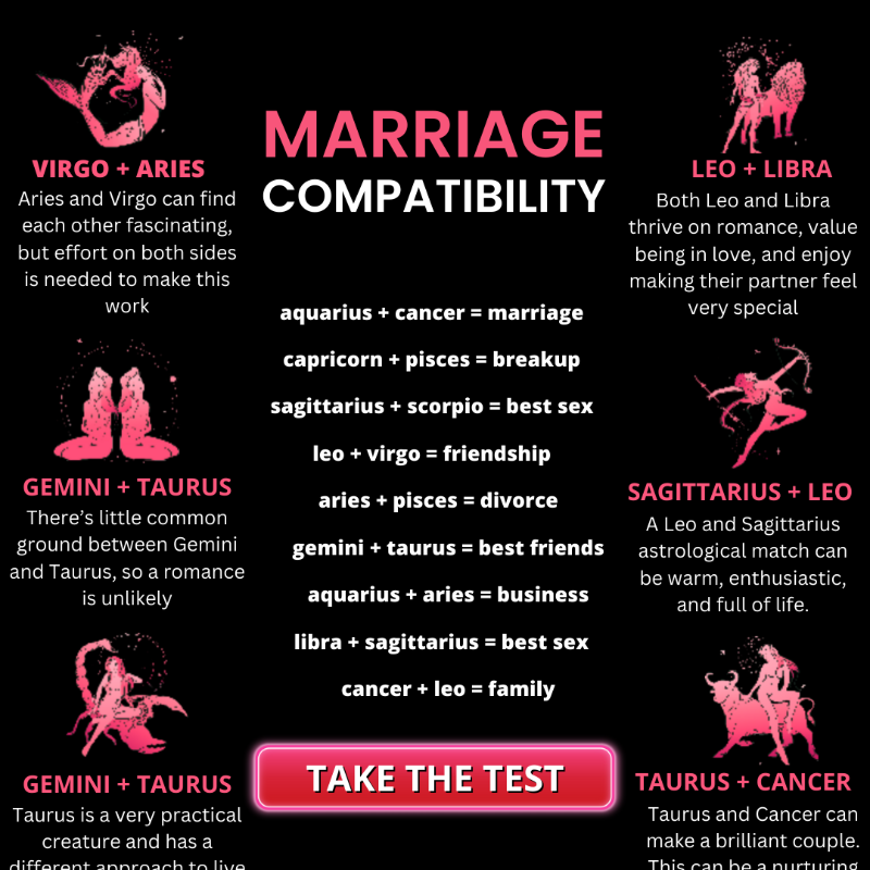 YourAstrologyD's tweet photo. Check out your love &amp; relationship forecast for 2023 💖🔞