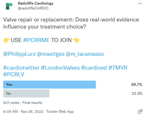 radcliffeCARDIO's tweet photo. Interesting results from our recent poll on RW evidence with 501 responses.
๐USE #PCRRME TO JOIN๐
@PhilippLurz @masitges @m_taramasso
#cardiotwitter #LondonValves #cardioed #TMVR #PCRLV https://t.co/9B6yU16hoT