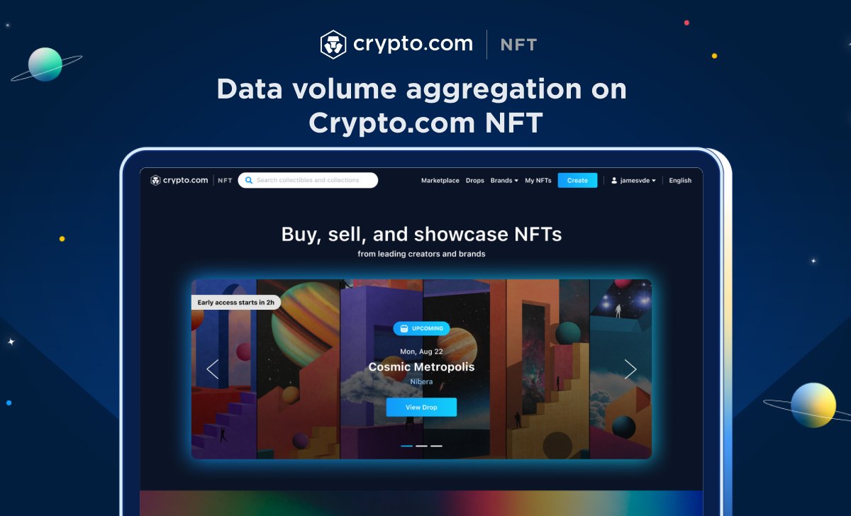 🆕 In addition to #Ethereum listings, get aggregated volume data for #Cronos listings, collated from Crypto.com and Cronos Explorer. 
 
You can also access 💲 floor prices and the 📈 % price changes.
 
Check this out on Crypto.com/NFT now!