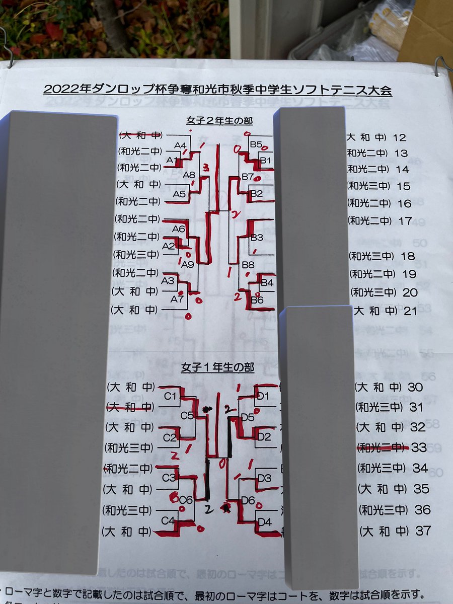 和光ニ中にボコられた笑😭
半年後の学総前のダンロップはどうなってるかな？
こっから何を教えていけばえんかな〜🤔