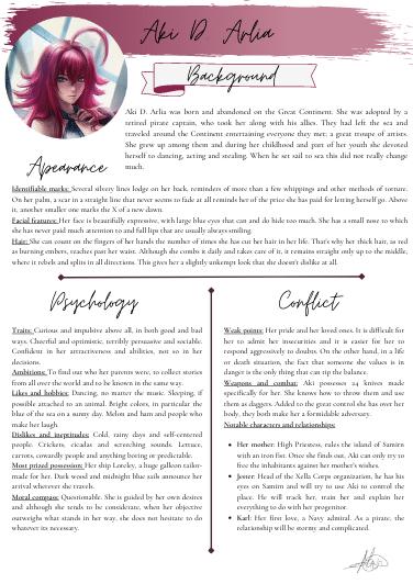 Aki D. Arlia is my most beloved character, although her story is already finished. She's a #succubus, a pirate and a Queen. She is fierce and joyful and I miss writing about her.  

If you need help building or fleshing up a character, hit me up! 👇 

fiverr.com/mapache97/crea…