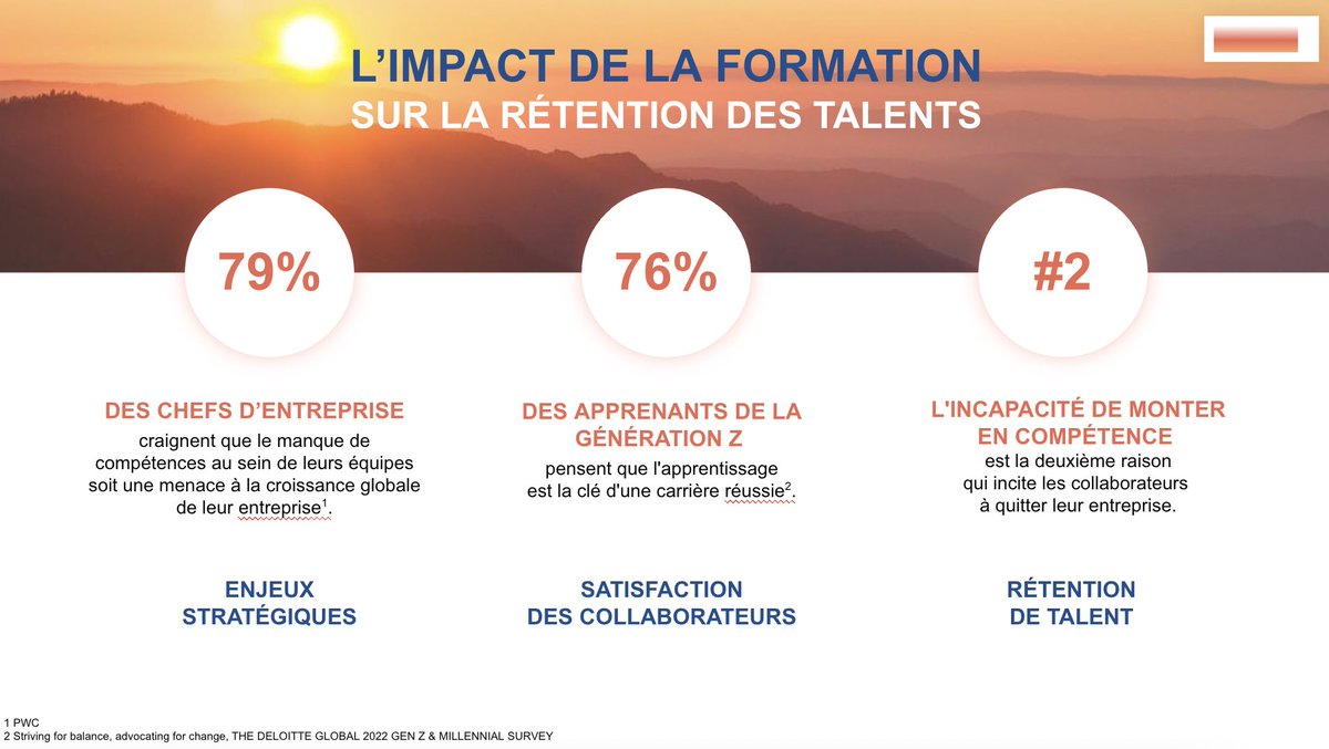 HUBInstitute's tweet photo. Simplifiez la formation en entreprise avec @RiseUpAI !
1️⃣ Des formations ciblées
2️⃣ Un timing flexible
3️⃣ Micro-learning
4️⃣ Apprentissage entre pairs
5️⃣ Mesure des impacts business
#HUBTALK #RH #management #formation https://t.co/TIl1ZgAHx3