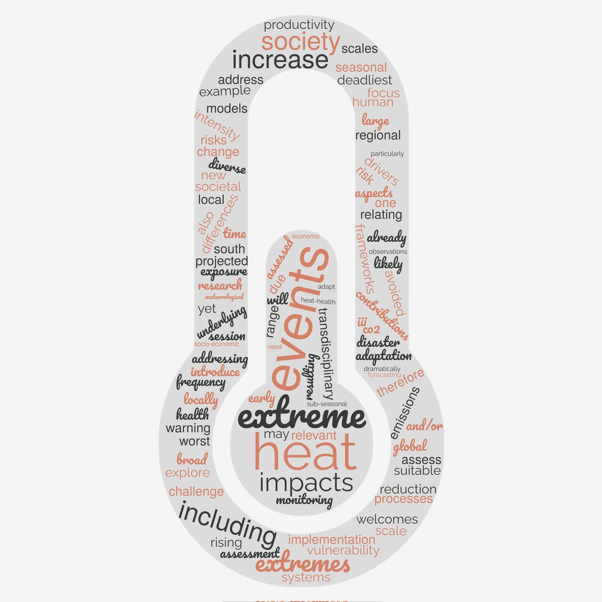 📢📢 Interested in extreme #heat, #heatwaves and their impacts? Join us in «Extreme heat events: processes, impacts and adaptation» at #EGU23, 23-28 April 2023 in Vienna and online.
📨Submit your abstract until 10th January 13 CET. Hope to see you there!
meetingorganizer.copernicus.org/EGU23/session/…