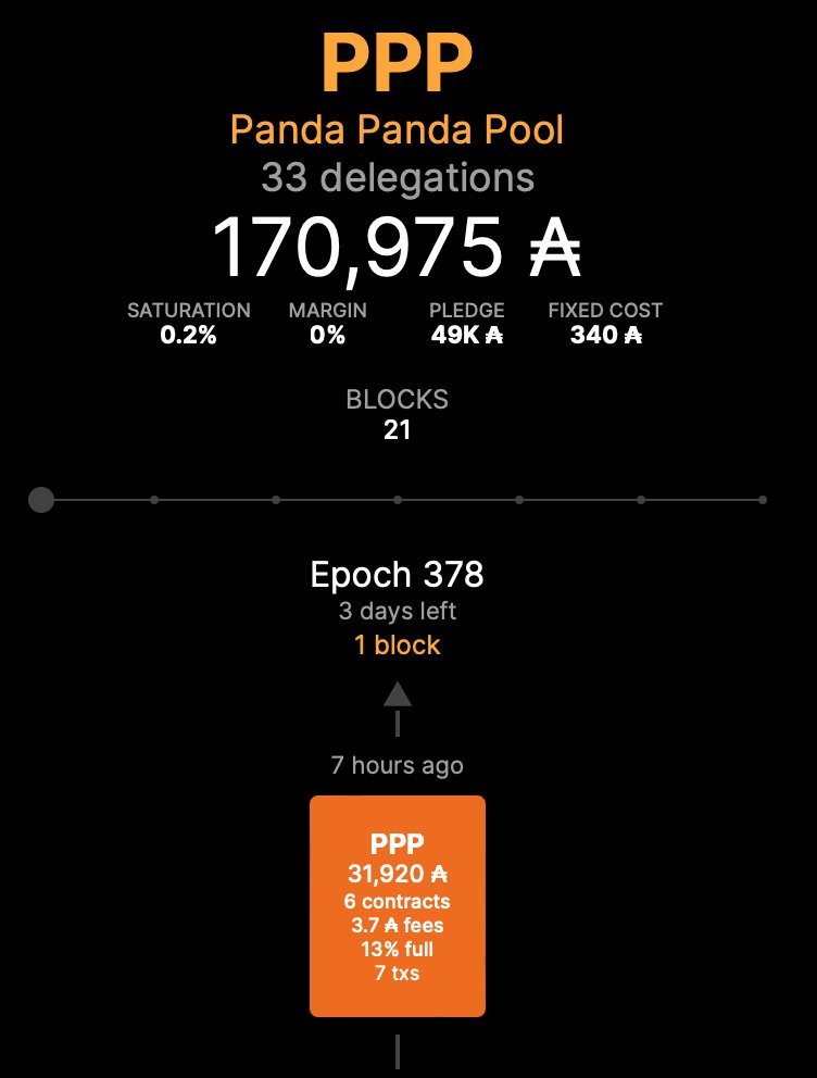 pandapandapool's tweet image. is our minting luck out of the roof? 🎉
a new epoch and a new block added to our pool 🥳

🐼🌱🧱🙌⚡️

#Cardano #ADA #ADApool #CardanoCommunity #SPO #StakingRewards #delegate #staking