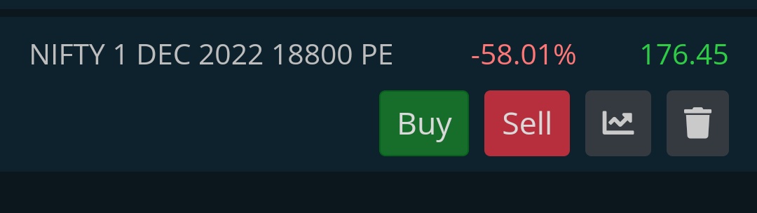 ProfitoAlgo's tweet photo. BTST TRADE #btst #profit #profito https://t.co/c8Unp3ylmL