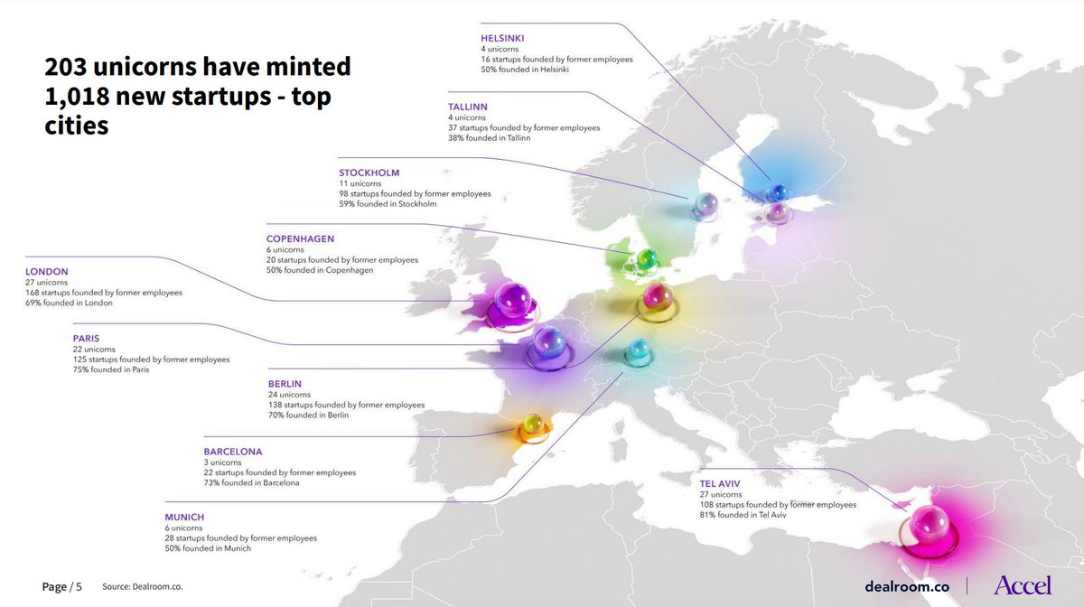 Yoram Wijngaarde tweet media