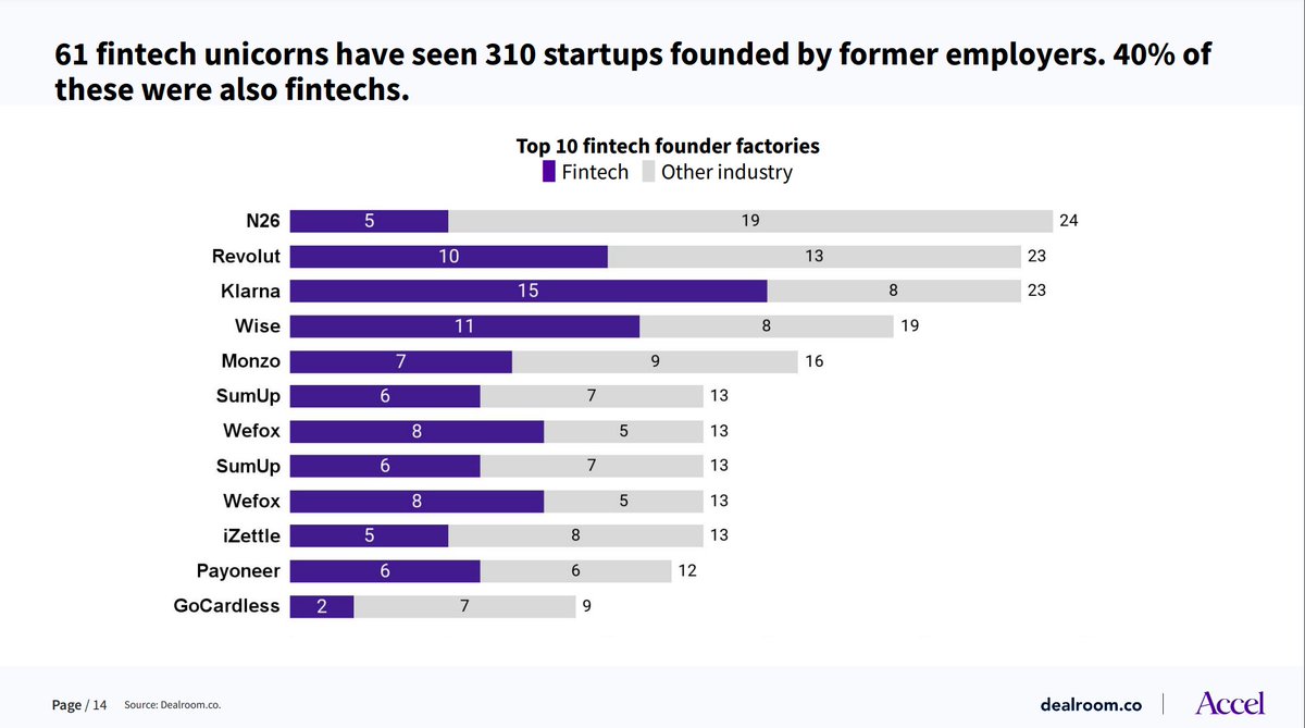 Yoram Wijngaarde tweet media