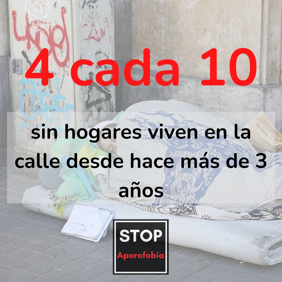 stopaporofobia's tweet photo. 4 cada 10 sin hogares viven en la calle desde hace mas de 3 años
STOP APOROFOBIA
#sinhogarismo #sinhogar #aporofobia #odio #pobreza https://t.co/p9zKcdezM9