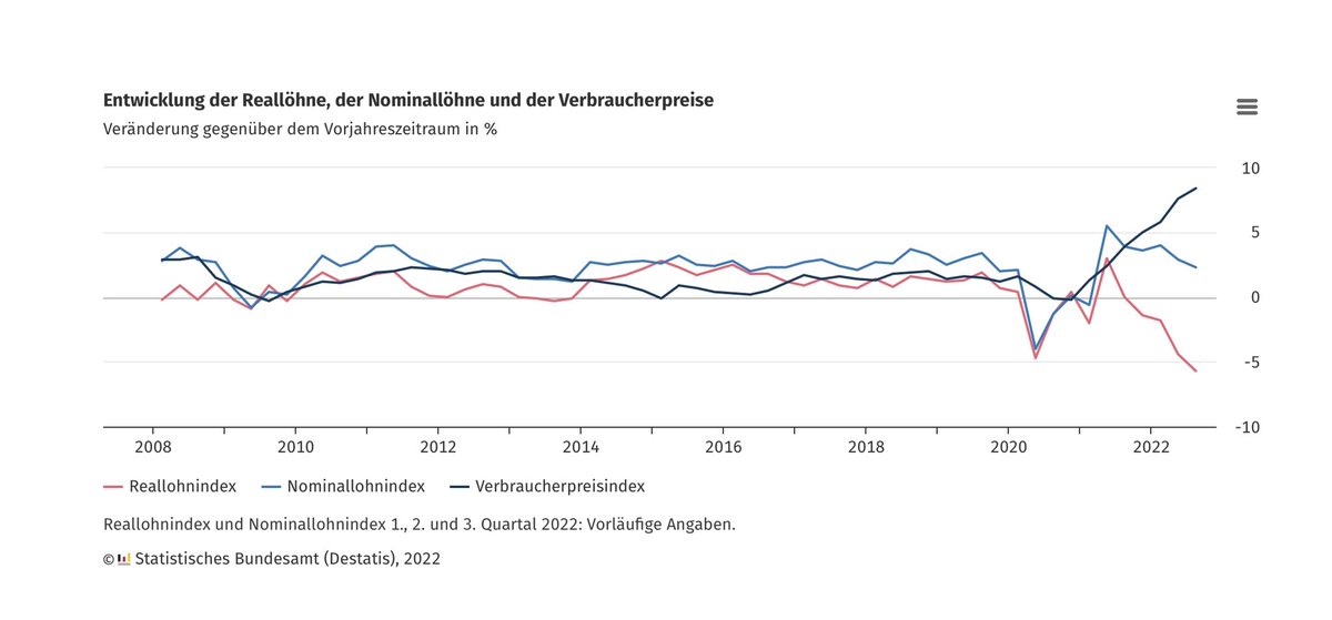 Philippa Sigl-Glöckner tweet media