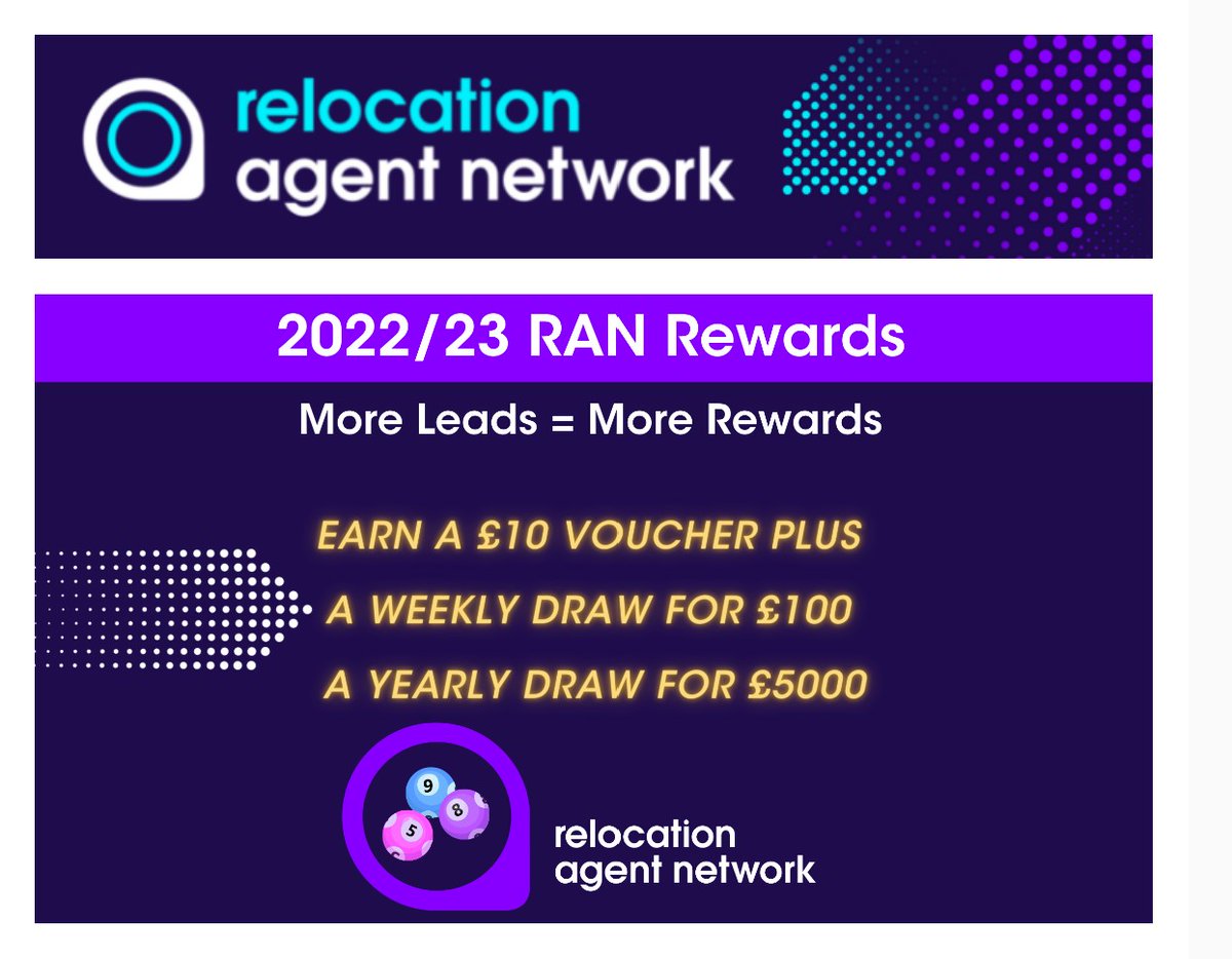 Well done Adam our <a href="/PygottandCrone/">Pygott & Crone</a> #Grantham office, Prize draw winner for going the extra mile and helping our customers relocate throughout the UK with <a href="/RelocationAgent/">Relocation Agent Network</a>