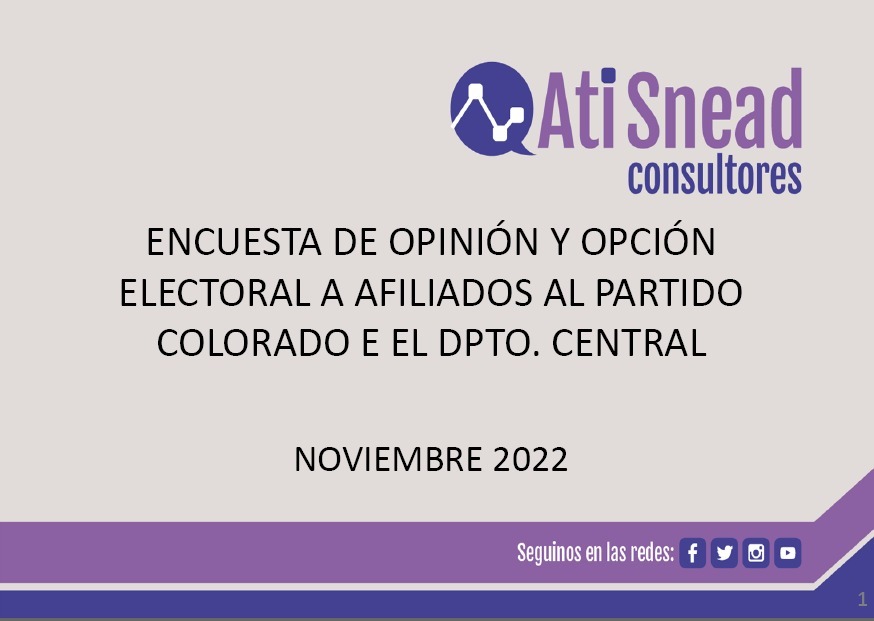politicapycom's tweet photo. Encuesta de @aticonsultores. ¿A quién votarías para candidato a diputado por Central si las internas coloradas fueran hoy?. Aparece como favorito nro. 1 @OrlandoArvalo8 quien tiene el respaldo del candidato a senador @juancbaruja. https://t.co/8cKmNJqQiD