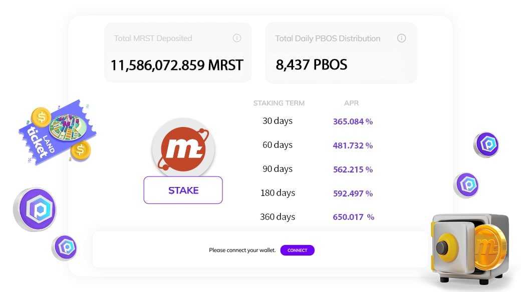 Hedera To Earn tweet media