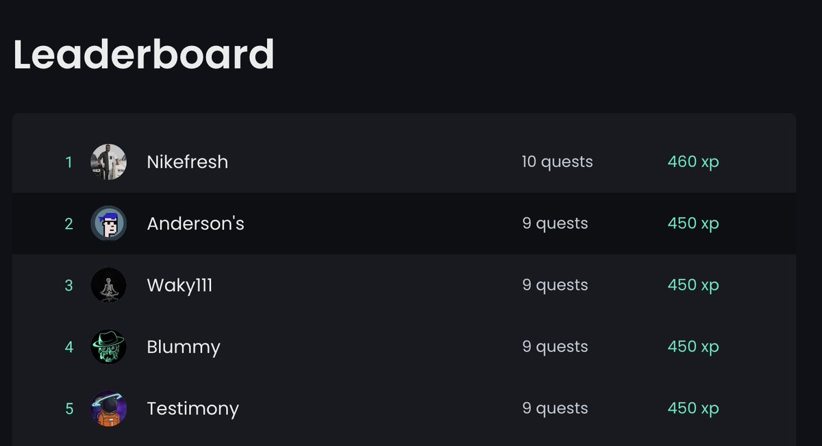 🎉🎉🎉Hey, congrats! 5 winners!🏆🏆
pls dm Susan in Discord using the same disocrd ID as follow and provide your TRC-20 wallet to claim your rewards！