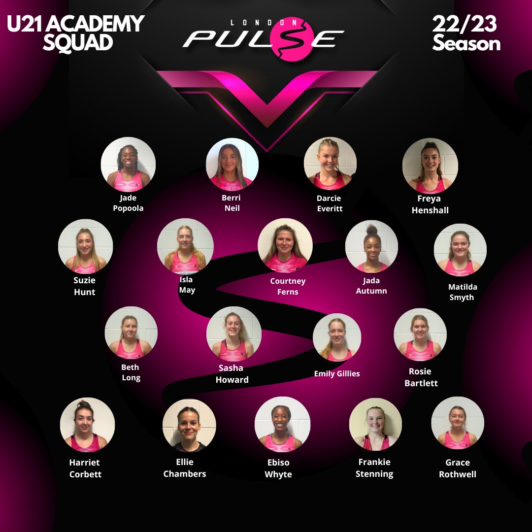 London Pulse Netball Pathway tweet media