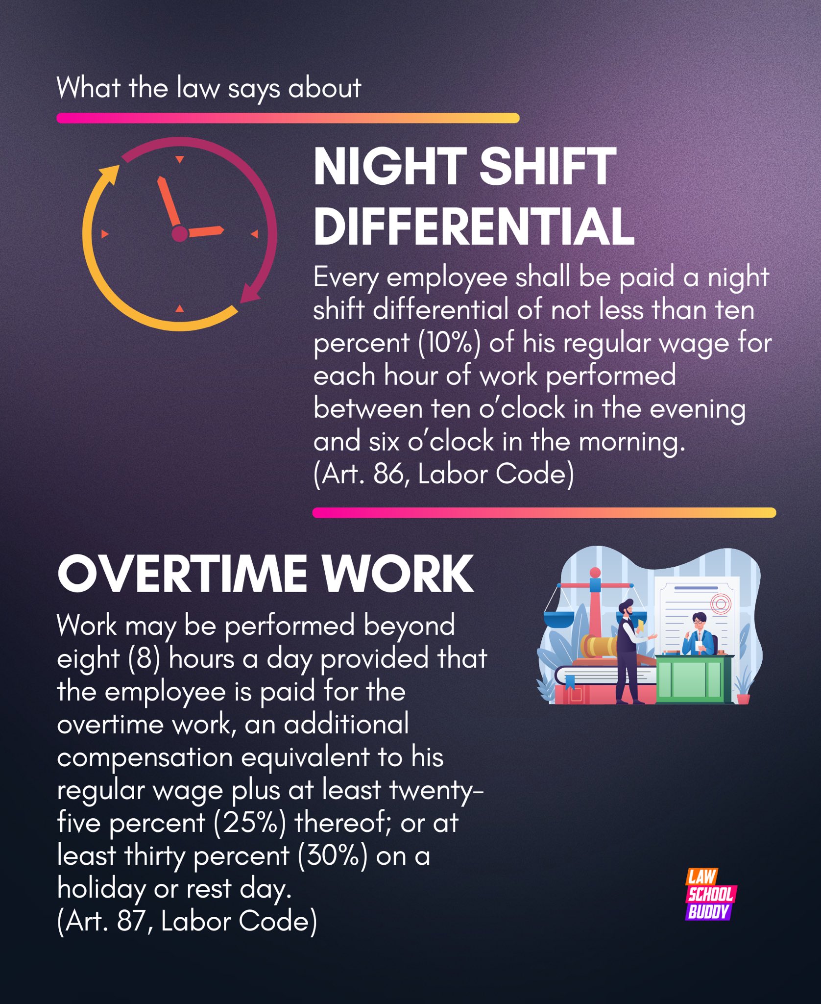 Law School Buddy On Twitter What The Law Says About Night Shift law-school-buddy-on-twitter-what-the-law-says-about-night-shift