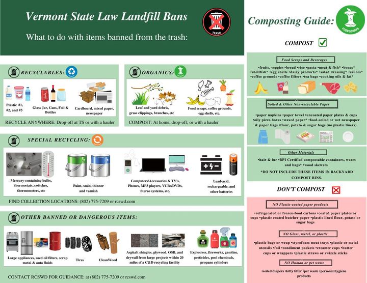 RCSWD's tweet photo. Vermont State Law Landfill Bans! What to with items banned from trash! ♻️ https://t.co/pcfTcURdGJ