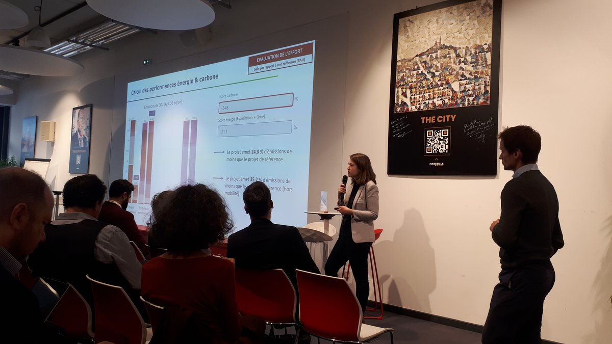 Comment l'analyser ? Pour Marie Frapin d' <a href="/efficacity_lab/">Efficacity</a> , le bon score énergie s'explique par la boucle à eau de mer et l'archi. bioclimatique. 
On peut tjs progresser mais peu de marge de manoeuvre.
Prochain défi "carbone" : la mobilité et la construction
#villedecarbonee