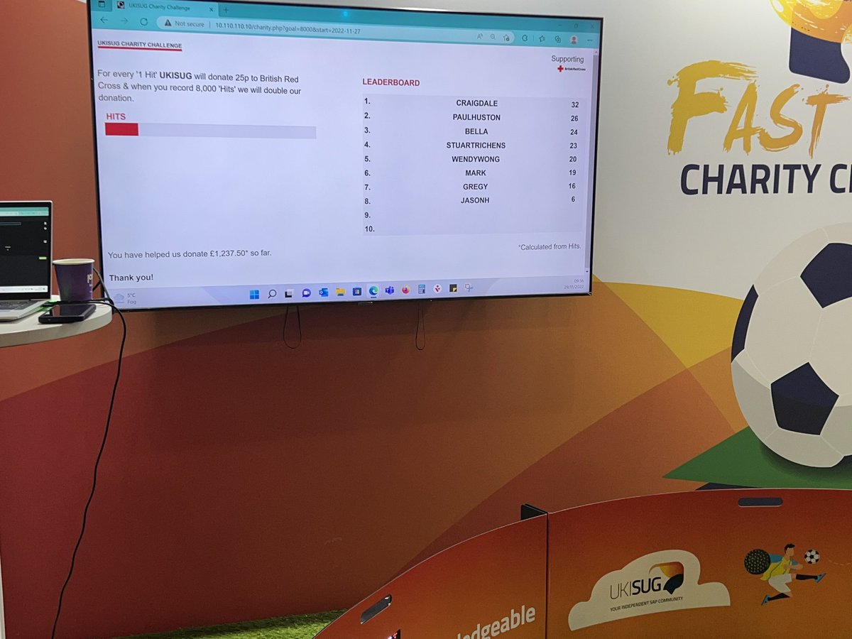 Who’s top of the board today then? 😜 #ukisugconnect #charity <a href="/BritishRedCross/">British Red Cross 🧡</a>
