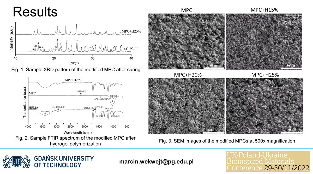 marcin_wekwejt's tweet photo. Check out my poster No. 53 🧑💼about magnesium phoshpate bone cement enriched with poly(HEMA) hydrogel 🧑🔬for the @ukplbioinspired conference🧐
#UKPLUABioinspired #OnlinePosterSession #BoneCement #BioComposite https://t.co/CJqaM04c1y