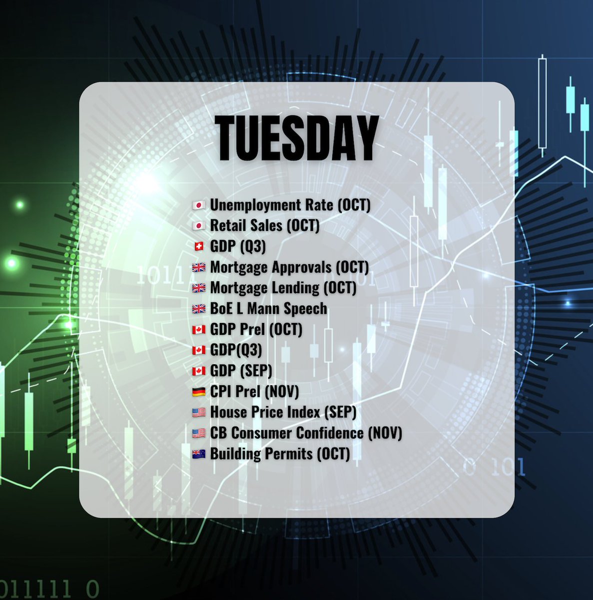 VARIANSEmarkets's tweet photo. THE BIG STUFF!!💥
Get in on the action⚡
OPEN AN ACCOUNT NOW!!🔥 👉🏻 https://t.co/Necpojp3IE
#trading #forex #fx #forextrading #economy #economiccalendar #tradingcalendar #forexcalendar #london https://t.co/CNTUKUVhr8
