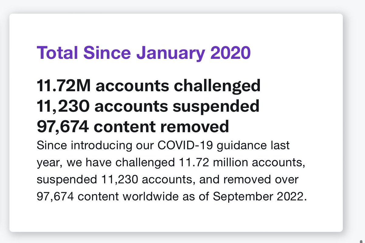 ianmiles's tweet photo. Twitter has released a full transparency report on its past actions to clamp down on COVID-19 “misinformation.” As of Nov 23, it will no longer enforce any suppression on the topic.  

11,230 accounts were banned in total since Jan 2020 under the policy. https://t.co/ulrUgUjEWn https://t.co/l4pNqGdlyI