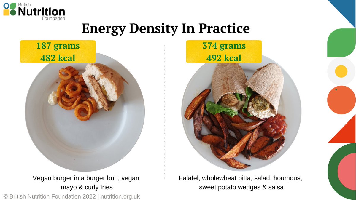 NutritionOrgUK's tweet image. Energy Density In Practice #3

Foods containing fibre, such as fruit, veg &amp;amp; wholegrains, are lower in #EnergyDensity &amp;amp; can help satisfy your appetite. Fibre can also help to lower risk of heart disease, stroke, type 2 diabetes &amp;amp; bowel cancer!

nutrition.org.uk/putting-it-int…