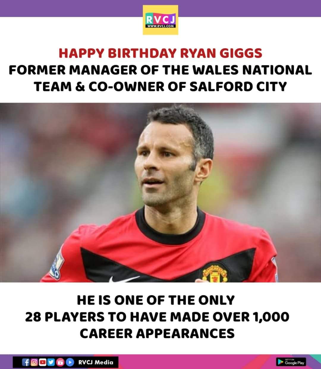 Happy Birthday Ryan Giggs! 