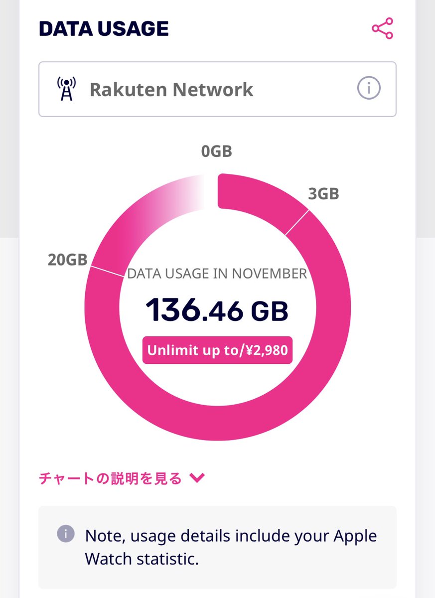 ICHIKEN@🇺🇸→🇯🇵エンジニアキャンパー🏕 (@IchikenUsa) / Posts / X