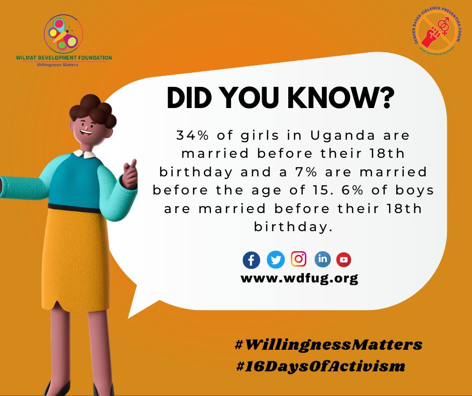 WDFUganda's tweet photo. #UNFPA: Although the legal age of consent to marriage in Uganda is set at 18, getting married formally or informally before this age is a common practice. 

#EndChildMarriages #GirlsNotBrides #ReturnMyFuture #WillingnessMatters #16DaysOfActivism #Power2Community https://t.co/bvtT0haqU3