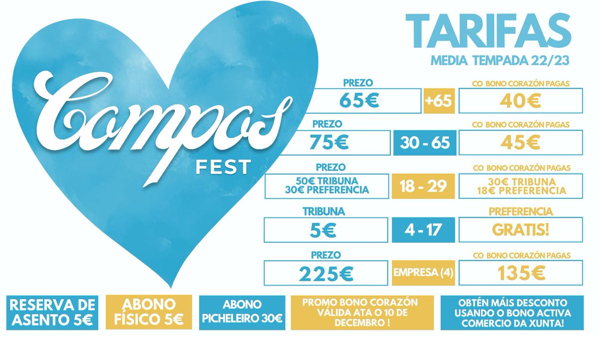 SD_Compostela's tweet photo. 💙 𝐂𝐎𝐌𝐏𝐎𝐒𝐅𝐄𝐒𝐓 𝐌𝐄𝐃𝐈𝐀 𝐓𝐄𝐌𝐏𝐀𝐃𝐀 💙 

🙌 En marcha a Campaña de Abonos para a Segunda Volta!!!

🤝 Prezos únicos cos 𝐁𝐨𝐧𝐨𝐬 𝐂𝐨𝐫𝐚𝐳𝐨́𝐧 ou 𝐀𝐜𝐭𝐢𝐯𝐚 𝐂𝐨𝐦𝐞𝐫𝐜𝐢𝐨 facendo o abono na 𝐓𝐄𝐍𝐃𝐀!!!

➕ℹ️https://t.co/Ca8NhNFLRm

#Composfest https://t.co/qEB4y0zaTG