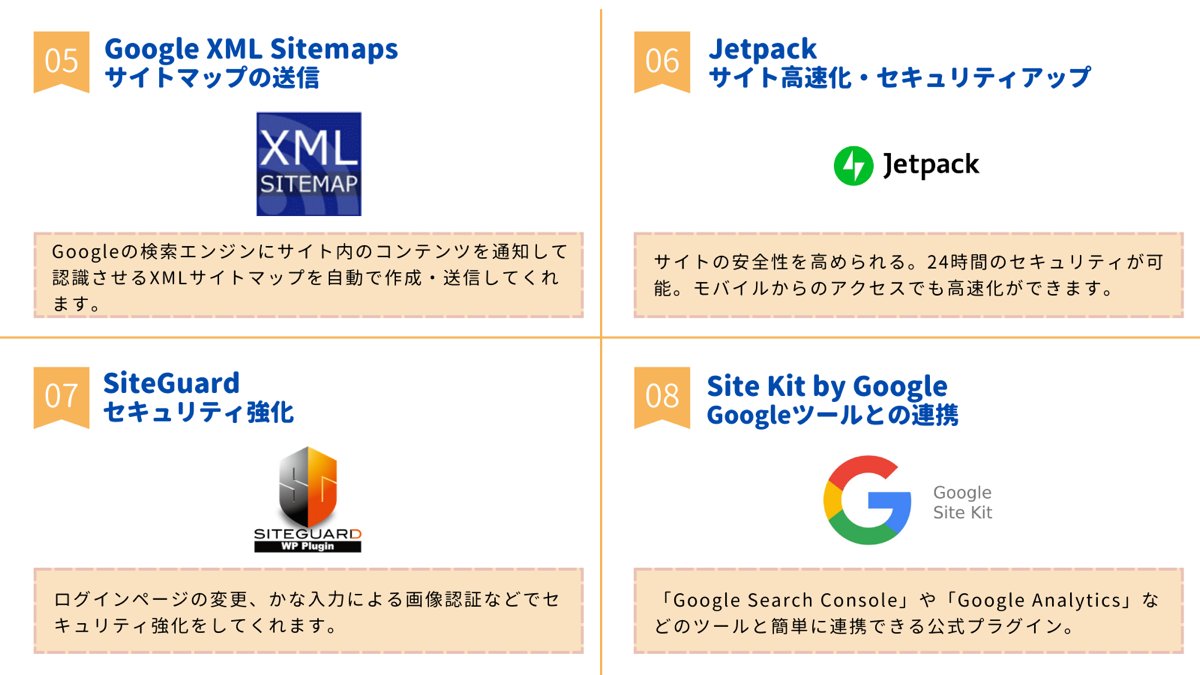 namakemono0309's tweet image. WordPressでブログを運営する際におすすめのプラグインを16個まとめました😎