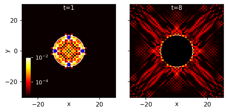 aydindeger's tweet photo. Check out our recent work demonstrating AdS/CFT correspondence with a 3D black hole simulator!
https://t.co/Y2Xx3iyykH https://t.co/rsiR9hZDi3