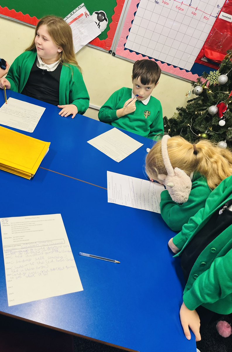 SW20Chat's tweet photo. A wonderful morning so far @StDavidsCiWPrm - creating short stories and scripts that will delivered live on @SW20Radio at 2pm this afternoon for the @EAS_ExpressArts scheme with @singergise1’s #DJ4aDay project. #digitaleaders #creativecontributirs #communityneedscommunication https://t.co/y7pz2Ox58h