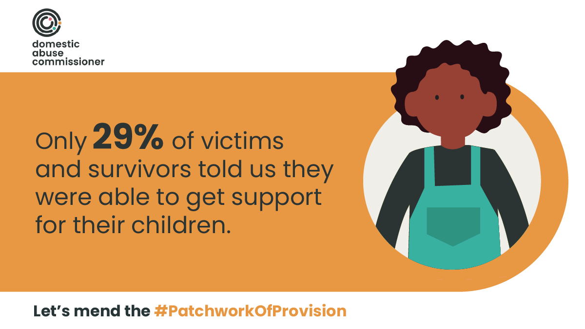 womensaid's tweet photo. ⚠️ @CommissionerDA has unveiled her exclusive mapping data which reveals huge inequalities for #DomesticAbuse victims &amp; survivors. Her report shows that Govt needs to address the funding crisis. We back her call 👉 Let's mend the #PatchworkofProvision https://t.co/guesfIyrL9 https://t.co/nvl8NtKP8L