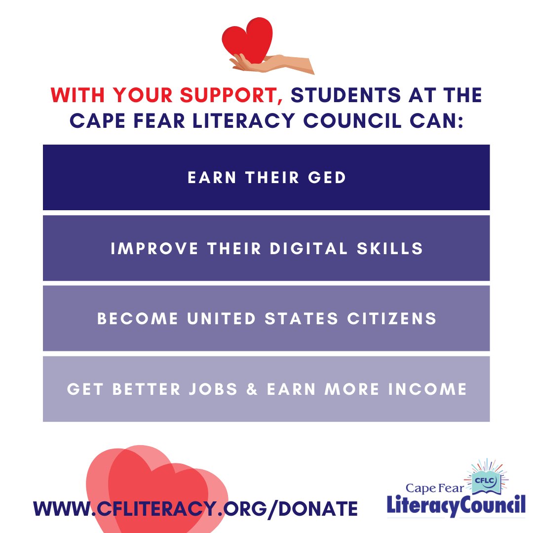 cfliteracy's tweet photo. At the Cape Fear Literacy Council, we are honored to help adults overcome their own educational barriers so that they can accomplish their goals. 

When you invest in our programs, we can support our community! Thank you. ❤️ GIVE NOW: https://t.co/ZwOoOkYj7y https://t.co/FaAedi3y0N