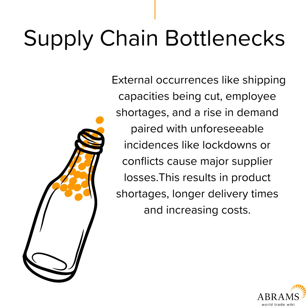 ABRAMSwiki's tweet photo. It is important to identify your bottlenecks to be able to overcome them. 🍾👇🏼
#supplychain #marketintelligence https://t.co/yg1kZdcQ19