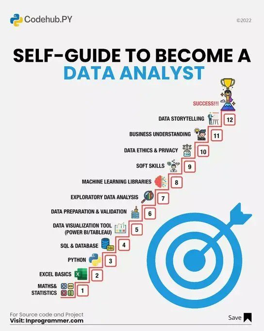 Syeda Sheraj Ali tweet media