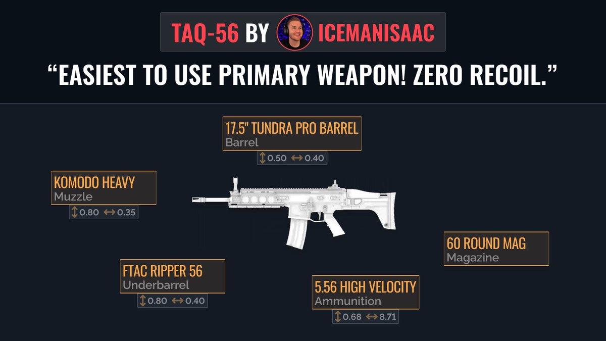 warzone stat tracker warzone stat tracker