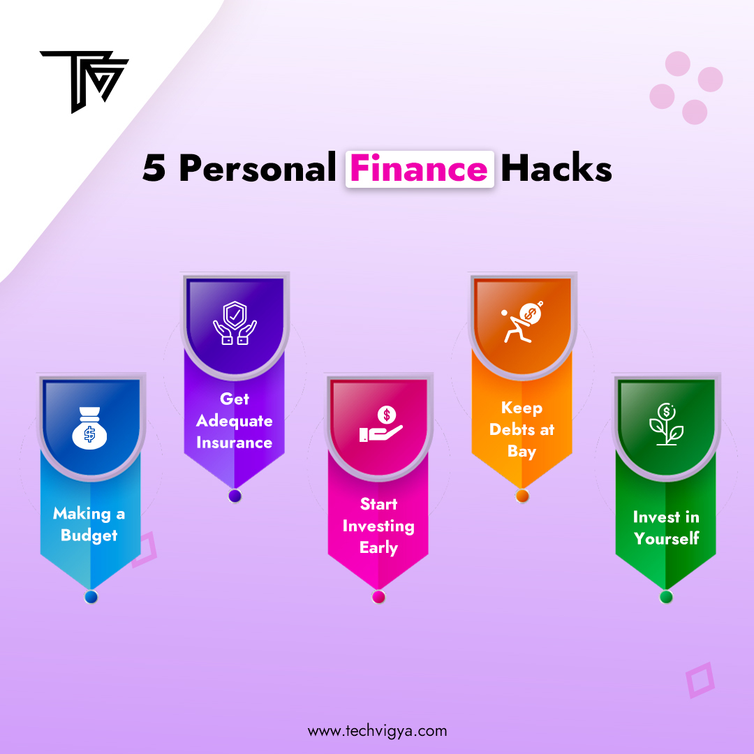 TVigya's tweet photo. Efficiently managing our personal #finances is one of the essential keys to living a happy and healthy life. While #money management is a lifelong process, some financial habits are better learned early. 

Know More: https://t.co/03s1FZABfd 

#financialservices #business https://t.co/KNqOYdnSnY