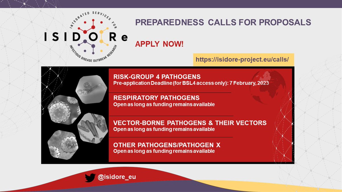 EuropeVaccine's tweet photo. Are you developing a #vaccine? @isidore_eu grants free access to scientific services including vaccine R&amp;D support by #TRANSVAC consortium.
🆕calls:
🦠Risk 4 pathogens
😷Respiratory pathogens
🦟Vector-borne pathogens &amp; their vectors
🌍Other pathogens w/ epidemic potential
Apply⬇️ https://t.co/jdniSsOnzp