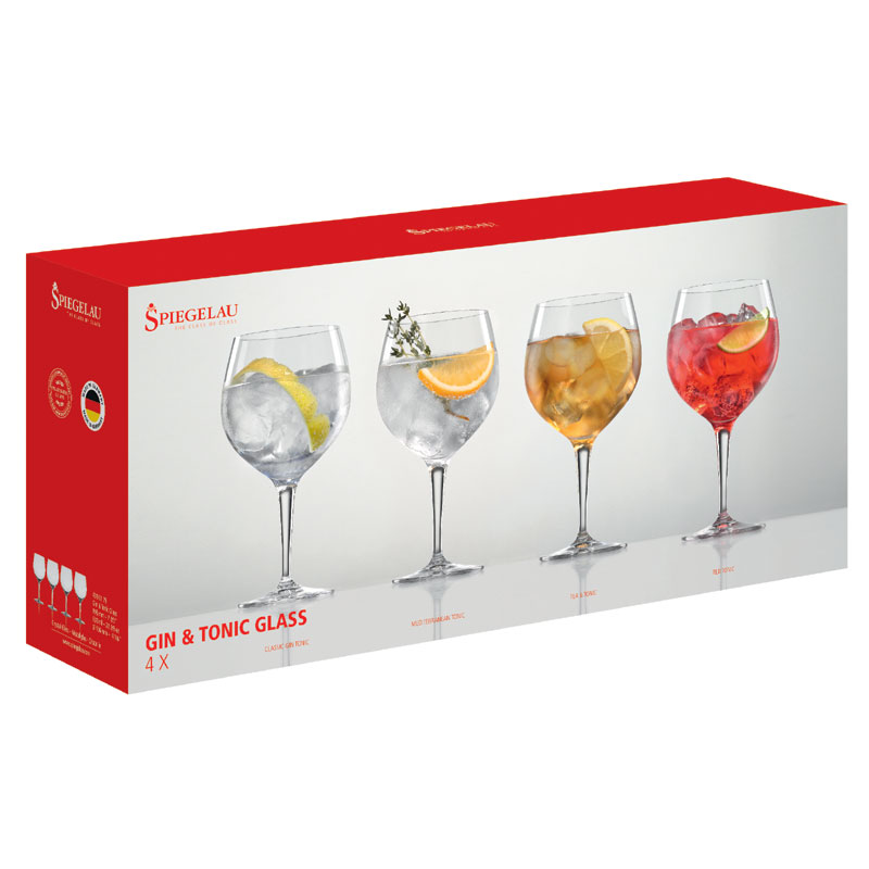 Wineware tweet media