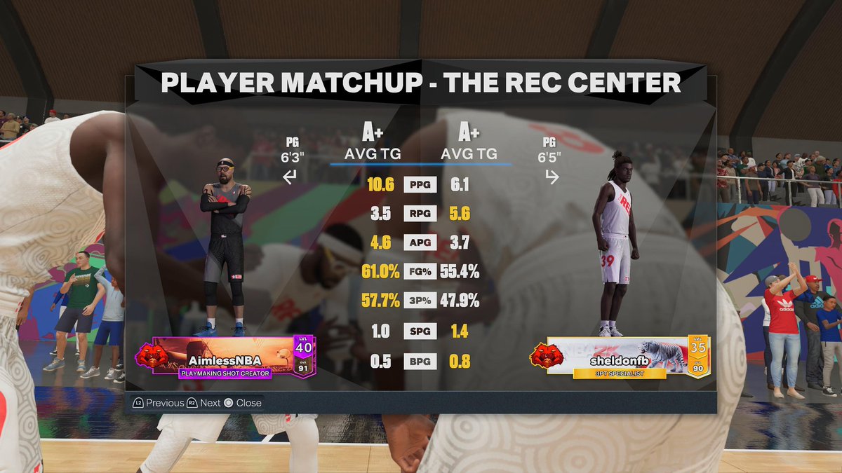 AimlessNBA's tweet image. What I like the most in this last 2k patch is that this is back in REC and finally it show %.
But animations bug is still there @NBA2K