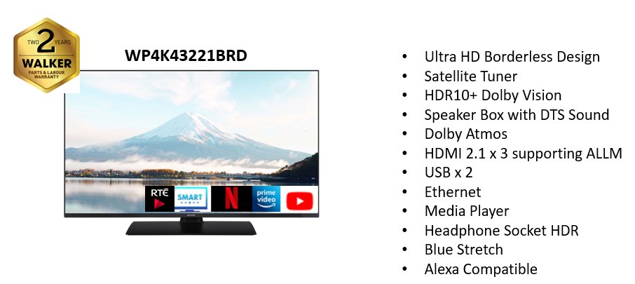 Saorview tweet media